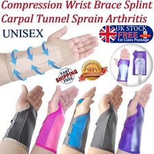 Neoprene nhs wrist for sale  LONDON