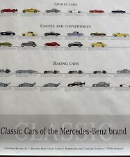 Classic cars mercedes for sale  Saint Petersburg