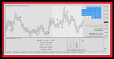 forex robot for sale forex robot for sale Clayton