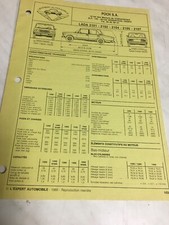 Fiche technique automobile d'occasion  Decize