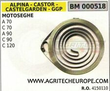 4150110 molla per usato  Bisignano