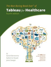 Tableau healthcare for sale  Springdale