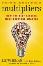 Multipliers best leaders for sale  Montgomery