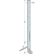 Fastener Anchors for sale Fastener Anchors for sale New Smyrna Beach