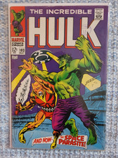 Incredible hulk comics for sale  NEW MILTON