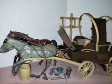 Bonanza wagon playset for sale  Portland