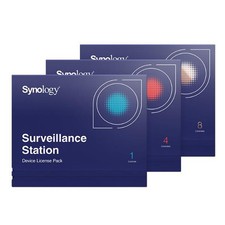 Synology camera license usato  Italia