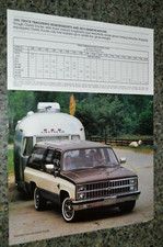1981 chevy suburban for sale  Melvindale