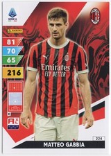 Adrenalyn 2024 2025 usato  Fiorenzuola d'Arda