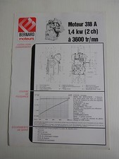 moteur fixe bernard d'occasion moteur fixe bernard d'occasion Saint-Romain-de-Colbosc