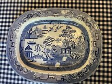 Antique c.1850 staffordshire for sale  NEWPORT