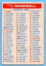 1956 topps cl1 for sale  Morgan Hill