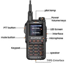 Baofeng 18l radio usato  Formia