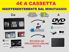 Converto vhs hi8 usato  Ravanusa