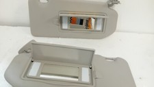 Coppia aletta parasole usato  Tivoli