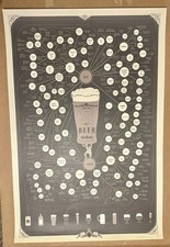 Many varieties beer for sale  Hutto