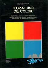 Teoria uso del usato  Cambiago