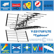 Typhoon super high for sale  FAREHAM