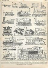 Gravure presse locomotives d'occasion  France