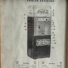 1960s coca cola for sale  Terre Haute