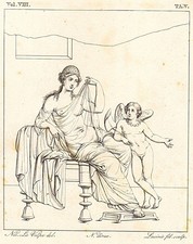 Antica stampa del usato  Roma