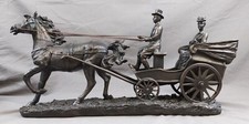 Decorative vintage cast for sale  SOUTHPORT