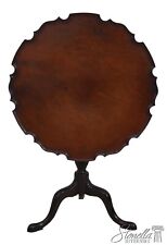 F66902 antique early for sale  Perkasie