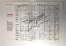 Hamada press specifications for sale  Dayton