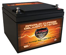Open box vmax for sale  Detroit