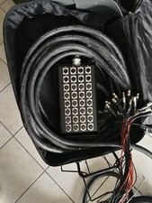 Ciabatta audio usata usato  Fabrica di Roma