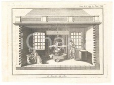 1800 spettacolo della usato 1800 spettacolo della usato  Milano