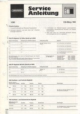 Grundig hit boy gebraucht kaufen  Oldenburg (Oldenburg)