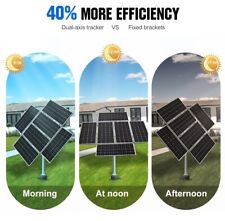 Eco worthy solar for sale  New Berlin