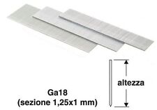 1500 spilli altezza usato  Caserta