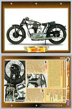 Norton cs1 1928 for sale  SLEAFORD