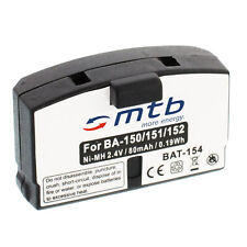 Batterie type ba150 d'occasion  France