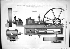 Antique print 1883 for sale  UK