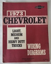 1973 chevy square for sale  Bemidji