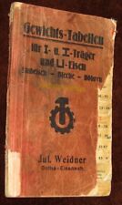 Fachbuch 1920 gewichts gebraucht kaufen  Gotha-Umland