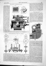 Old 1875 blake for sale  UK