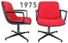 1975 vintage business for sale  Brunswick