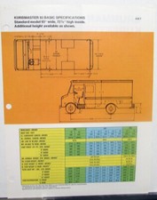 1980s grumman kurbette for sale  Holts Summit