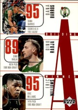 Card nba dino usato  Italia
