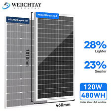 120w 12volt watt for sale  WORCESTER