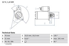 Starter anlasser bmw gebraucht kaufen  Bautzen