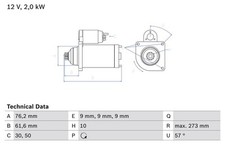 Bosch starter anlasser gebraucht kaufen  Bautzen-Umland II