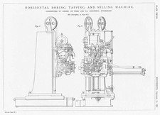 1908 antique engineering for sale  GLASGOW