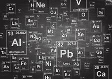 Cool periodic table for sale  SELBY