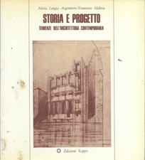 Storia progetto. tendenze usato  Italia