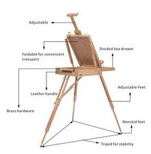 Wooden tripod art for sale Wooden tripod art for sale  NEWPORT